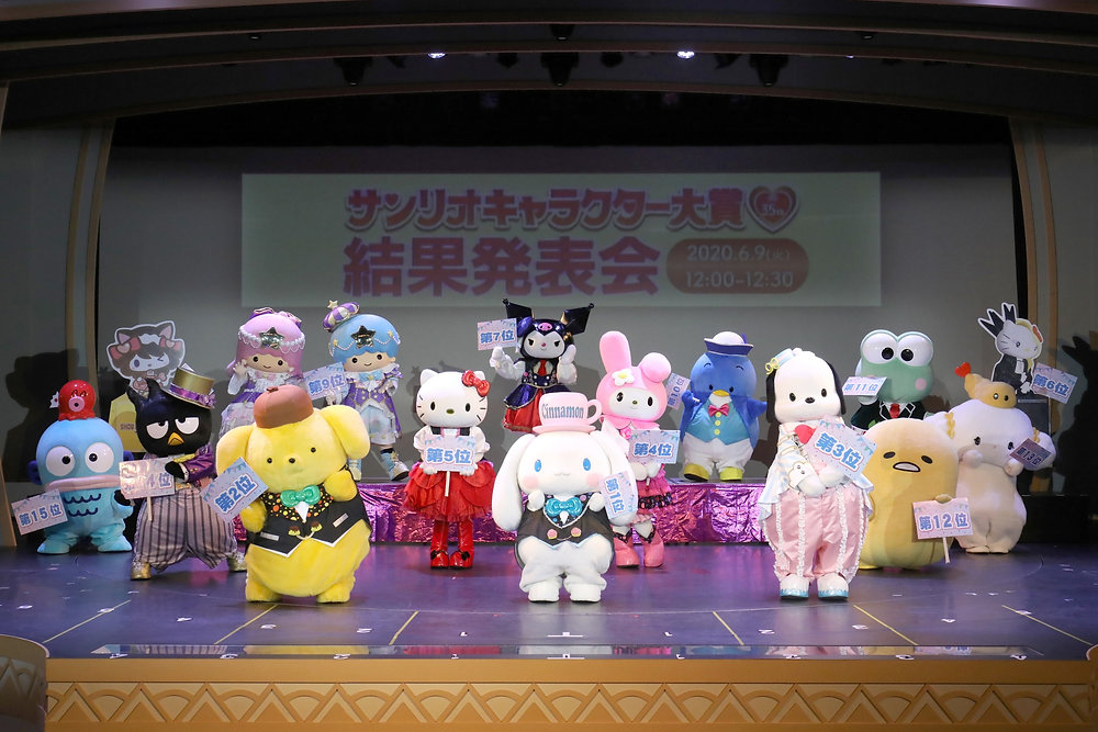 Ranked by fans, Sanrio Japan’s most popular character isn’t Hello Kitty!